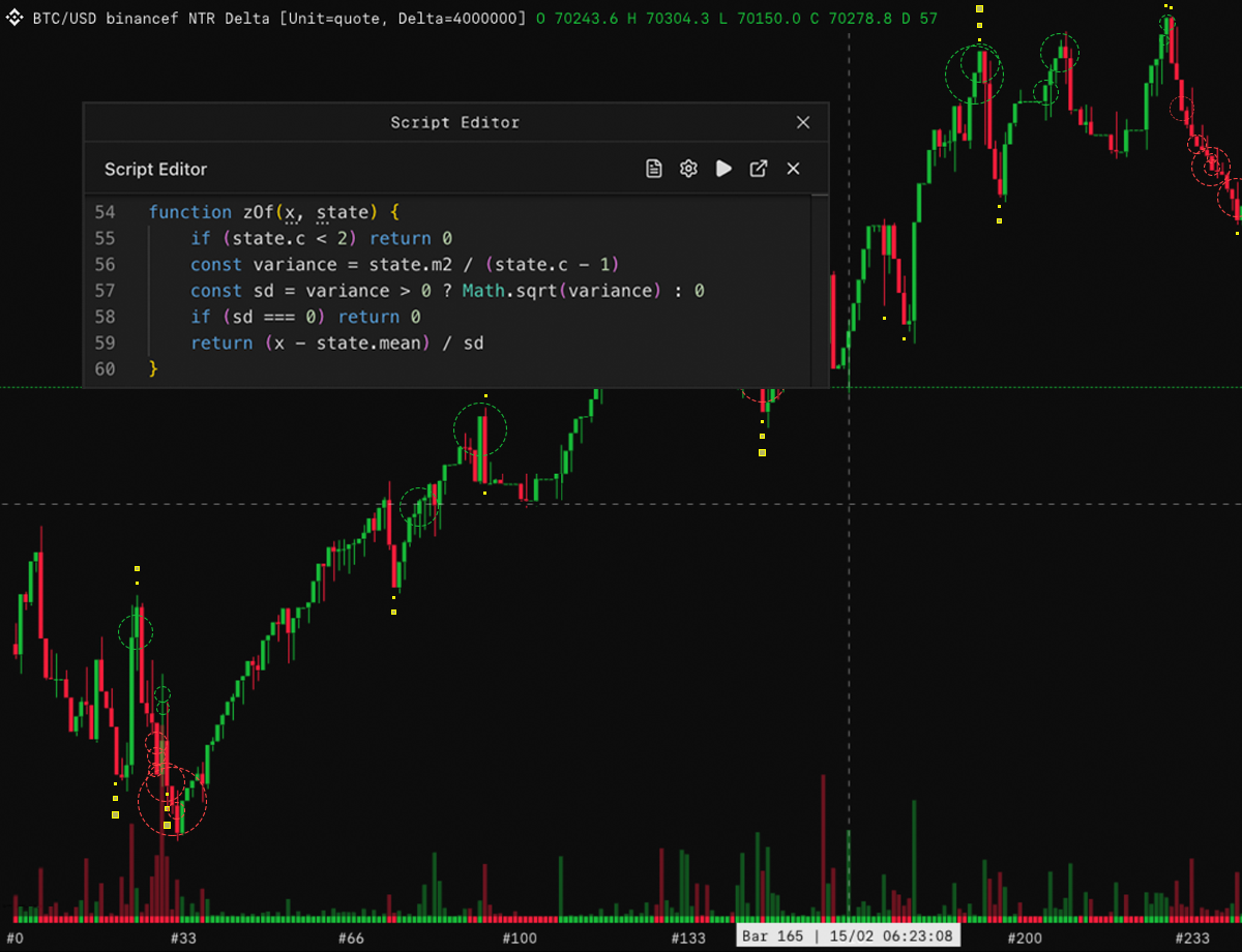 Tick-Scripting